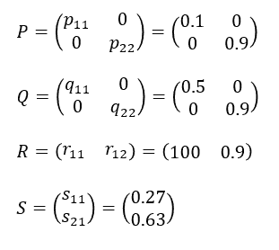 Fig. 3 Equation of seasonal transition matrices